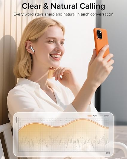 Bluetooth Headphones with Active Noise Cancelling (ANC), Wireless Over Ear Bluetooth Headsets with 35H Playtime, HiFi Stereo Foldable Headphones with Foam Ear Cups for Sports, Travel, Black